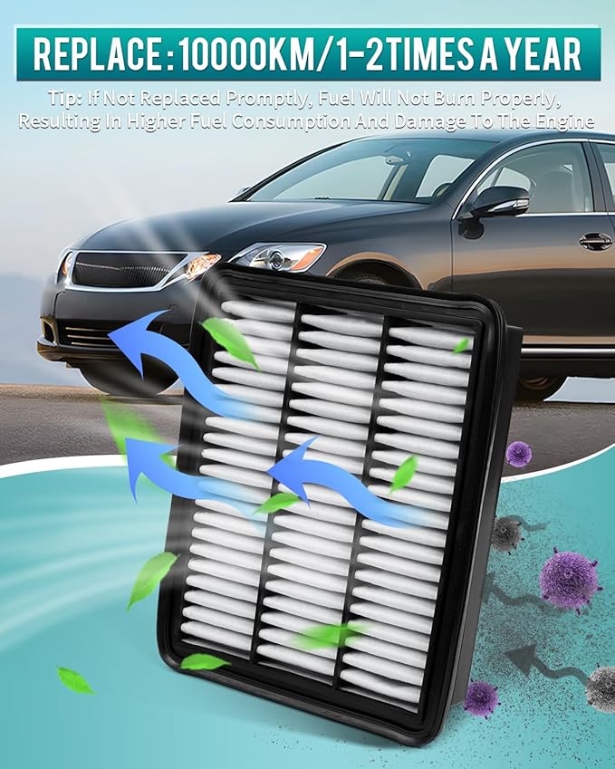 Cartist PY8W133A0 Replacement Engine Air Filter Compatible with Mazda CX-9 2016-2023, CX-5 2023-2021, 6 2021-2018, CX-5 2019 Automotive Air Filters(2 Pack)