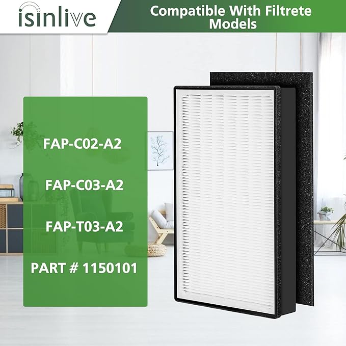 3 Pack A2 HEPA Replacement Filter Compatible with 3M Filtrete Room Air Purifier Models FAP-C02-A2, FAP-C03-A2, FAP-T03-A2, Part # 1150101