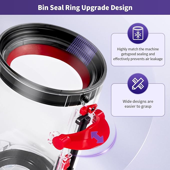 Upgraded Dust Bin Replacement Compatible With Dyson Dyson V10 SV12 Animal and Absolute Models Only,NOT For V7 V8 V11 V12 V15, Canister Bin for Part No.969509-01 with 1 HEPA Filter