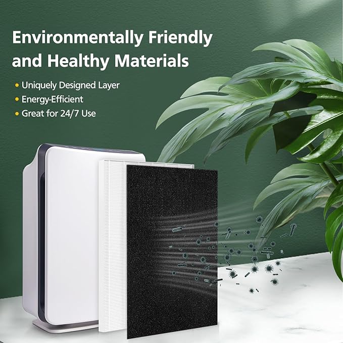 D480 Replacement Filter D4 Compatible with Winix D480 Air Purifier Part No. 1712-0100-00, Includes 1 HEPA and 4 Activated Carbon Filters (1+4)