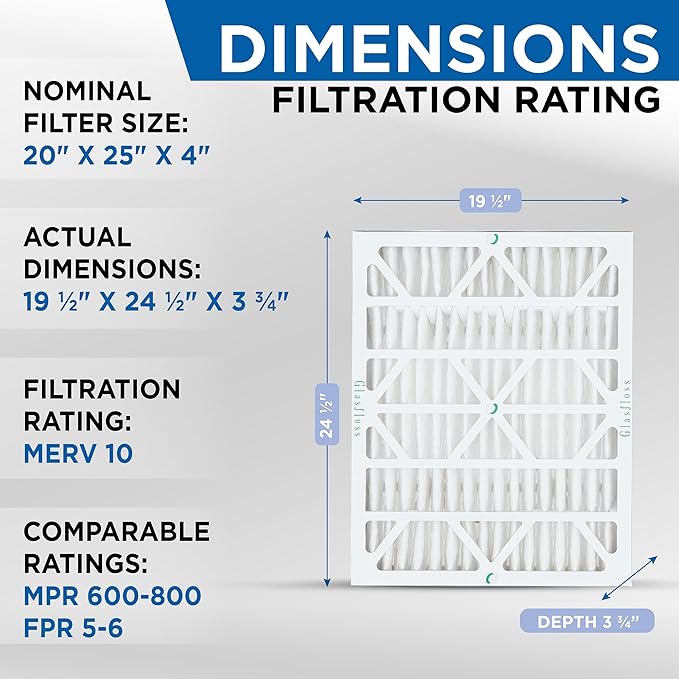Glasfloss Industries ZLP20254 Z-Line Series ZL 20x25x4 MERV 10 Pleated Filter (Pack of 6) Exact Size 19.5" x 24.5" x 3.75"