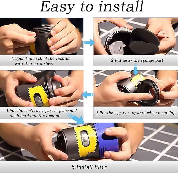 ilovelife Filter Replacement & Motor Cover Compatible with Dyson V7 V8 Animal and Absolute Cordless Vacuum Cleaners, Upgrade Your Vacuums