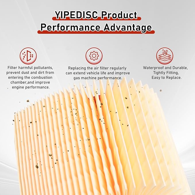 7915 Air Filter 13727726799 Fit for BMW R1200RT R1200GS 2013-2018 Adven-ture K51 2015-2018 for R1200R R1200 RS 2014-2018 for R1250GS R1250R R1250RS R1250RT 2019-2024