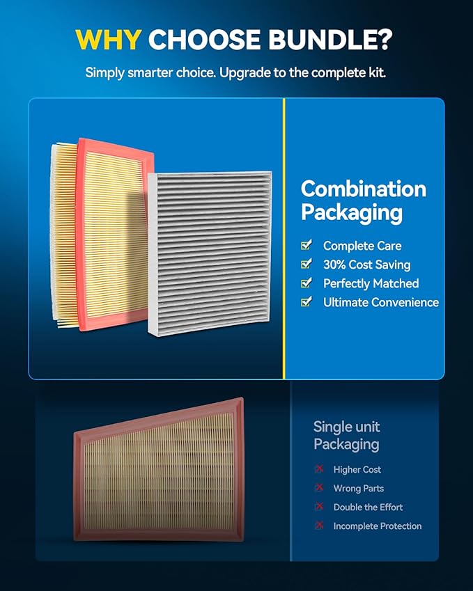 PHILTOP Engine & Cabin Air Filter Set, Compatible With Chevrolet Trailblazer 2021-2026, Trax 2024-2026, Buick Encore GX 2020-2026, Replace CA12814 CF11966 Car Accessories