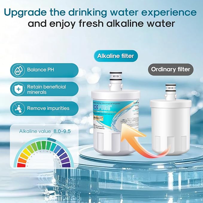 ICEPURE Alkaline 5231JA2002A Refrigerator Water Filter Replacement for LG LT500P, ADQ72910901, GEN11042FR-08, Kenmore 9890, ADQ72910907, LFX25973S, LFX25974ST, 46-9890, LSC27925ST, Enhances PH, 4Pack