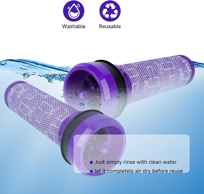 2-Pack Pre-Motor HEPA Filter Compatible with Dyson DC28 DC33 DC37 DC39 DC53 DC53 Ball Vacuum Cleaners, Replaces Part No. 923413-01