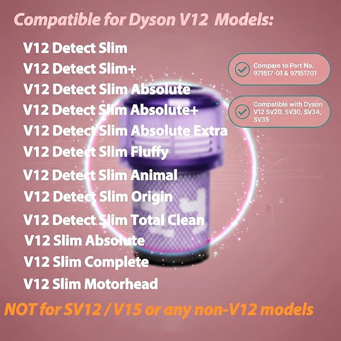 3-Pack V12 Filter SV30 / SV46 Replacement Compatible for Dyson V12 Detect Slim, V12 Detect Slim Animal, Slim+, Slim Absolute, SV20, SV34, SV35, Part No, 971517-01 Cordless Vacuum, 1 Cleaning Brush