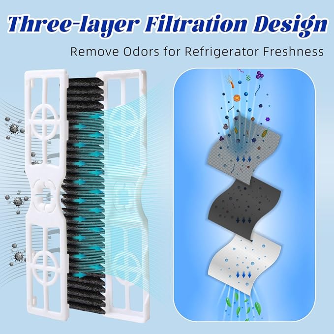 4 Pack Refrigerator Air Filter Replacement, Compatible with Frigidaire FRGPAAF2 PureAir AF-2 RAF-2, including FRFC2323AS, FRFC232LAF, FRFC233LAF, FRFG2323AF, FRFN2823AS