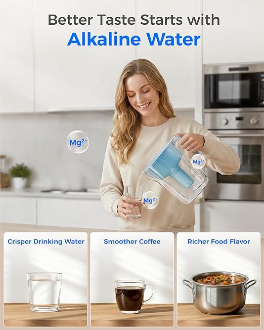 Waterdrop Alkaline Water Filter Pitcher with 3 Replacement Filters, Can Work with Brita® Water Pitchers & Filters, Smooth-Tasting Water, Increases PH, Reduces Chlorine, Up to 6 Months, 7-Cup, Blue