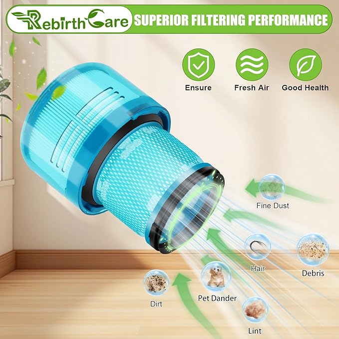 Rebirthcare Filter for Dyson V15 Detect, 2-Pack Premium True HEPA Replacement Filters Compatible with Dyson V15 Detect Absolute Submarine V11 Animal Filter, V11 Filter, Part no 970013-02
