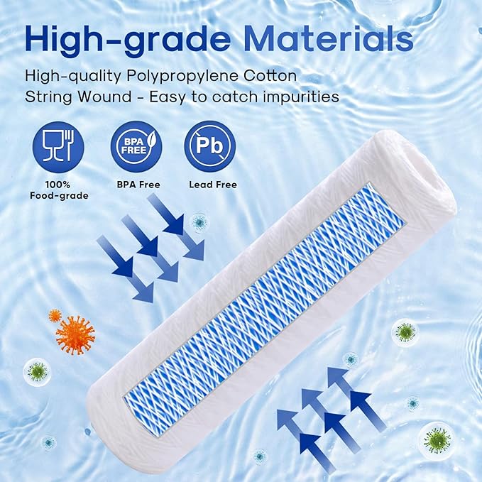 ICEPURE 10" x 2.5" Whole House String Wound Sediment Water Filter for Well Water, 5 Micron Water Cartridge Replacement for Any 10 inch RO Unit, Aqua-Pure AP110, WP-5, CFS110, WFPFC4002, CW-MF, 3 PACK