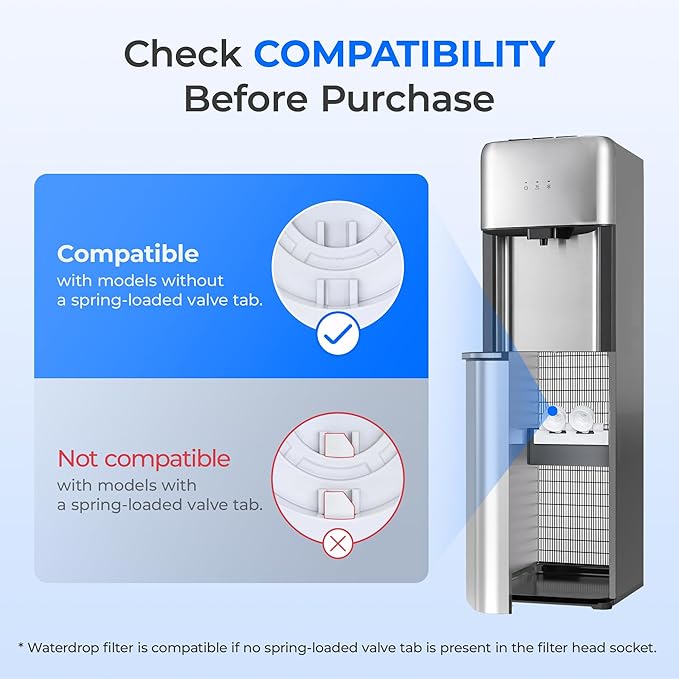 Waterdrop W281 Water Filters for Water Coolers, Replacement for Avalon® branded Bottleless Water Coolers Filters, 1,500 Gallon Extended Lifespan, More Pure Enjoyment, 2 Counts (1 Set)