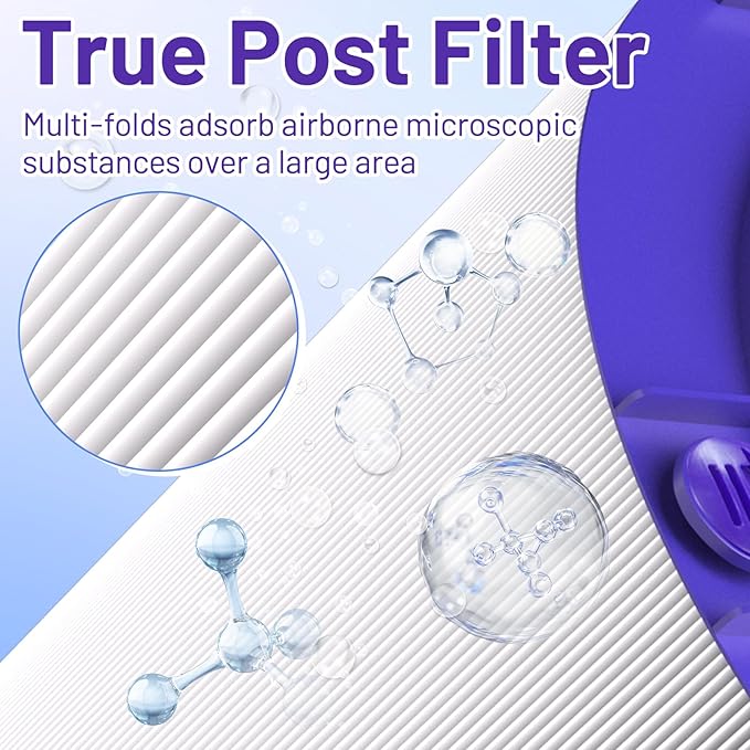 360° Combi 2 in 1 Replacement Filter for PH04, HP04, HP4A, TP4A, TP04, DP4A, DP04, HP06, TP06, HP07, TP7A, TP07, HP09, TP09, TP10, HP10, Part No. 970341-01, 2 PACK