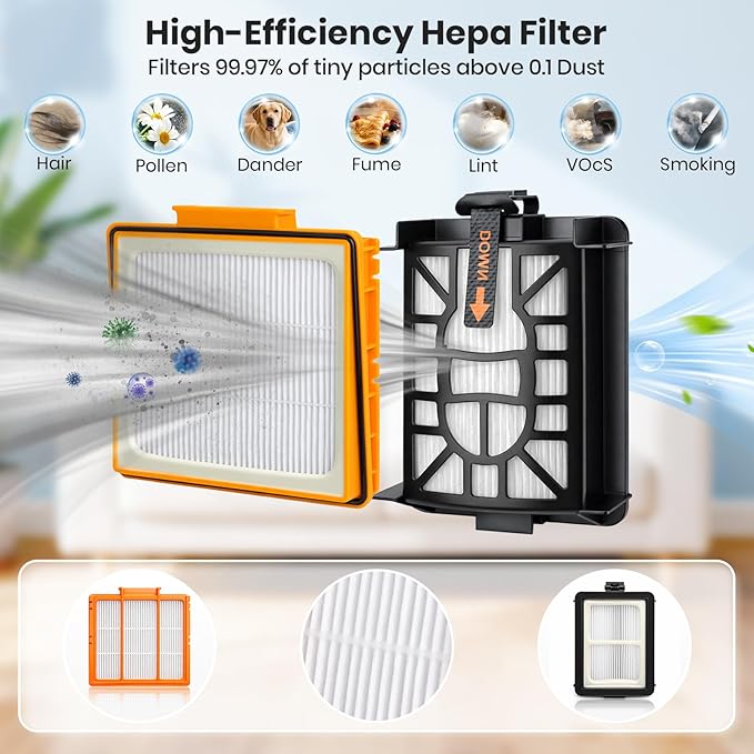 Replacement Parts Compatible with Shark UR2360S UR2360 UR2360EEUS Ultra Robot Vacuum Cleaner,Main Brush,HEPA Filter,6 Side Brush,20 Pack Accessories kit