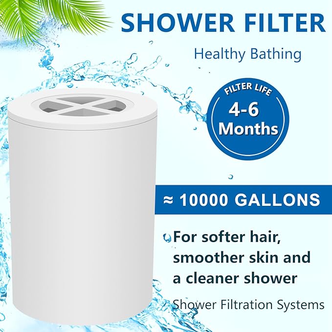 Water Replacement Filter for Shower Head,Compatible with Afina A-01 Shower Head Cartridge,for Hard Water Remove Chlorine and Harmful Substances.（1 Pack）