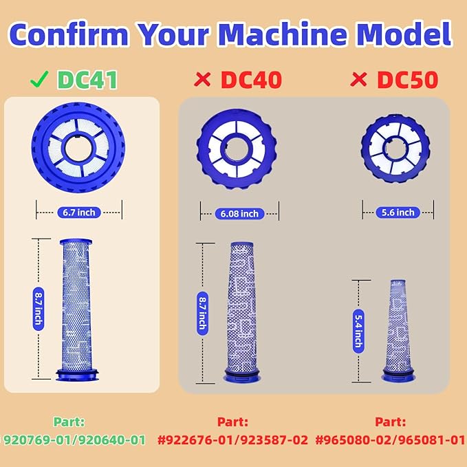 Filter Replacement for Dyson DC41 DC65 DC66 UP13 UP20 UP30 Animal, Multi Floor and Ball Vacuum Ball Animal 2 Ball Animal 3, Washable and Reusable, Pre-Motor & Post-Motor Filter Kit for Pet Hair, Dirt