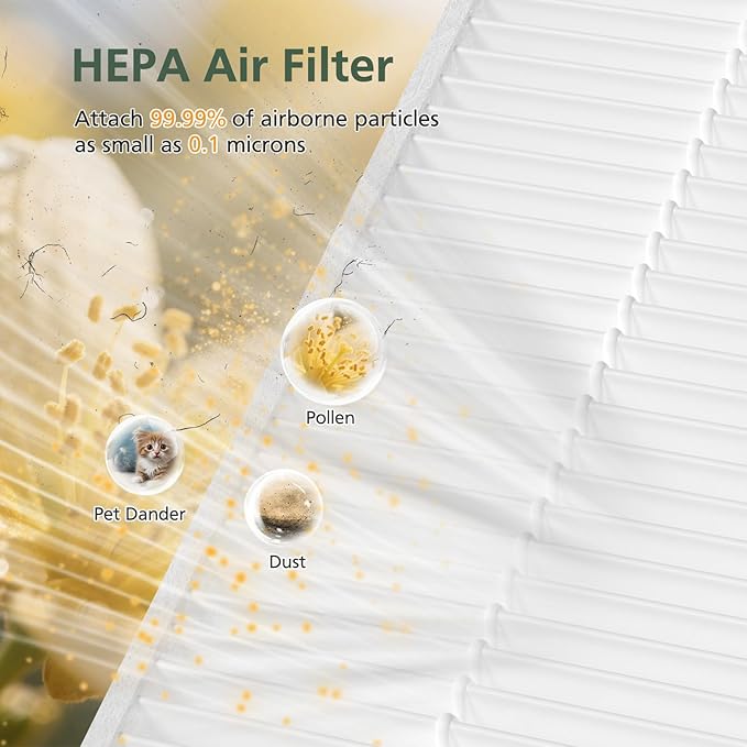 5510 5520 Replacement Filter Q Compatible with Winix 5510, 5520 PlasmaWave Air Purifi-ers, HEPA Air Filter + Activated Carbon Filter Combo for Dust Pollen Pet Smoke, 2+2 Pack