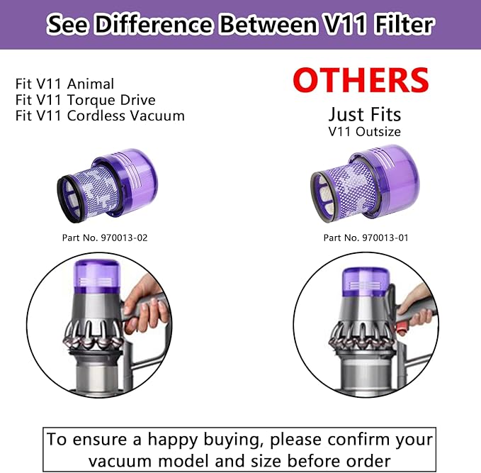 Improvedhand Filter Replacements for V11 Animal, V11 Torque Drive Detect Cordless Vacuum, Replace Part # 970013-02 (3Pack)