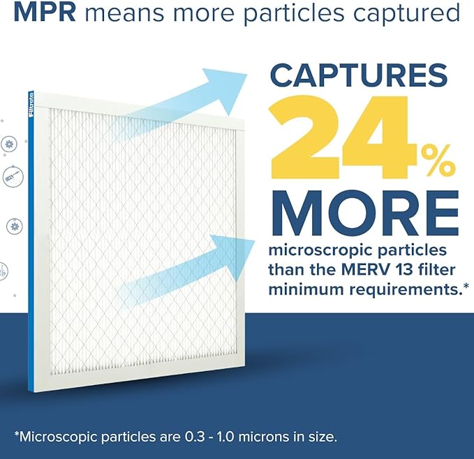 Filtrete 16x20x1 AC Furnace Air Filter, MERV 13, MPR 1900, Premium Allergen, Bacteria & Virus Filter, 3-Month Pleated 1-Inch Electrostatic Air Cleaning Filter, 4-Pack (Actual Size 15.69x19.69x0.78 in)