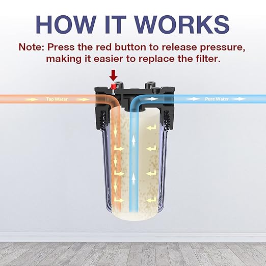 SimPure Whole House Water Big Filter Housing (DB10C), 10" x 4.5", Blue for Whole Home Water Filtration, Sediment Water Filter System for Well, 1" NPT Brass Port (Clear Housing)