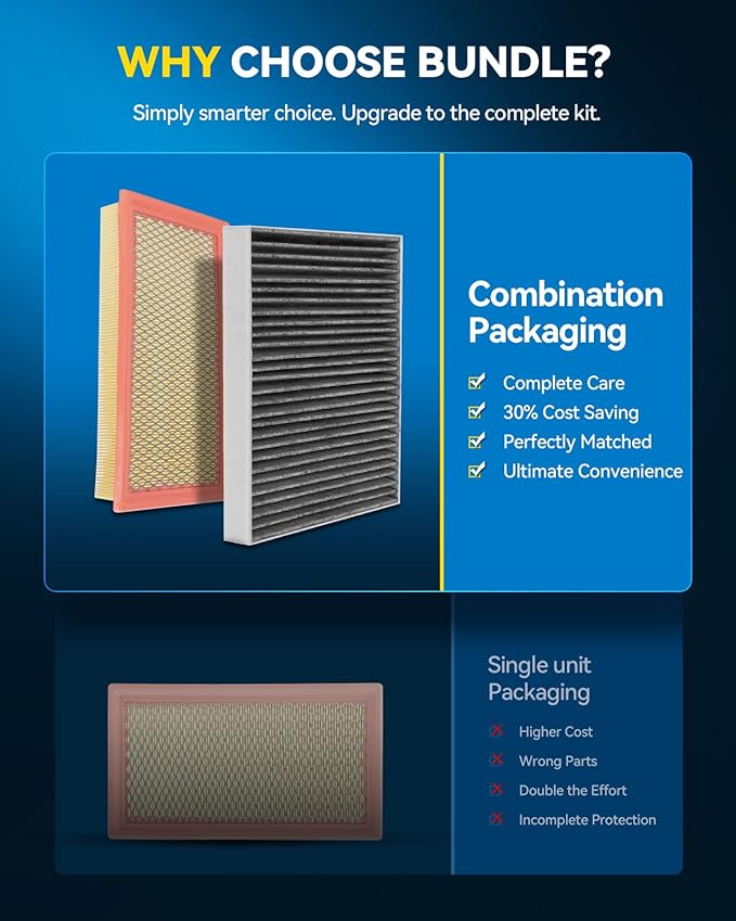 PHILTOP Engine & Cabin Air Filter Set, Compatible With Ford Explorer, Taurus, Police Interceptor Utility, Flex, Lincoln MKS, Replace CA10242 CF11176 Car Accessories