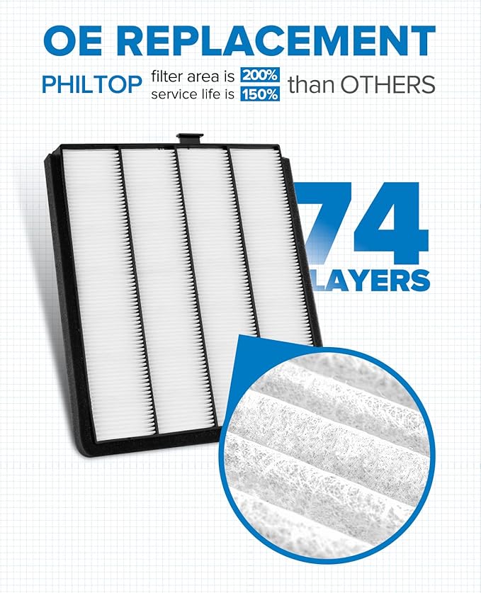 PHILTOP Cabin Air Filter w/Activated Carbon, Compatible with CF8813A Honda Pilot 2003-2008, Odyssey 1999-2004, Acura MDX 2001-2006, Carbon Filter Up Dust Pollen Odor