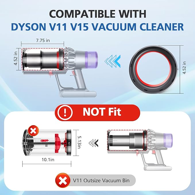 V11 V15 Dust Bin Top Fixed Sealing Ring for Dyson V15 V11 SV14 SV15 SV22 Vacuum Cleaner Dust Bin/Bucket/Dirt Cup, V11 V15 Vacuum Replacement Parts & Accessories