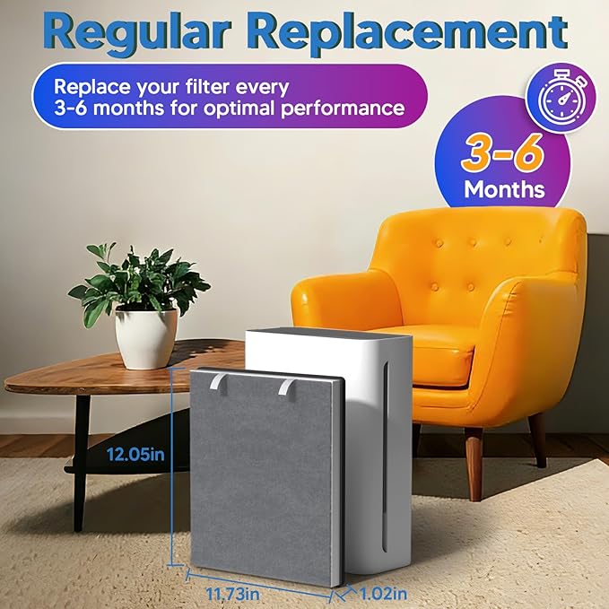 Vital 100 Replacement Filter for LEVOIT Air Purifier, 3-in-1 Pre-Filter, Efficiency Main Filter With Activated Carbon Filtration System, Replace Part # Vital 100-RF, Pack of 4, By Improvedhand
