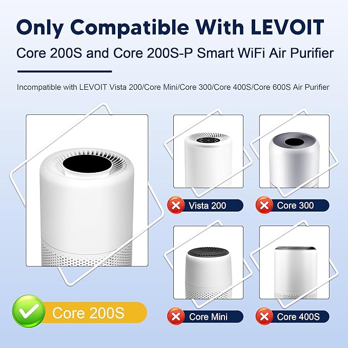 Core 200S Toxin Absorber Replacement Filter Compatible with LEVOIT Core 200S and Core 200S-P Smart WiFi Air Purifier, 3-in-1 Grade Main Filter, Core 200S-RF-TX, Green, 4 Pack