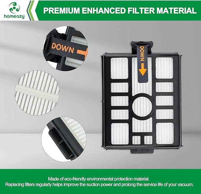 IW3511 IW1111 Filters Replacement Parts for Shark IW3511 Detect Pro Cordless Stick Vacuum Cleaner and IW1111 Detect Pro Auto-Empty System Portable Handheld Attachment Washable Kits