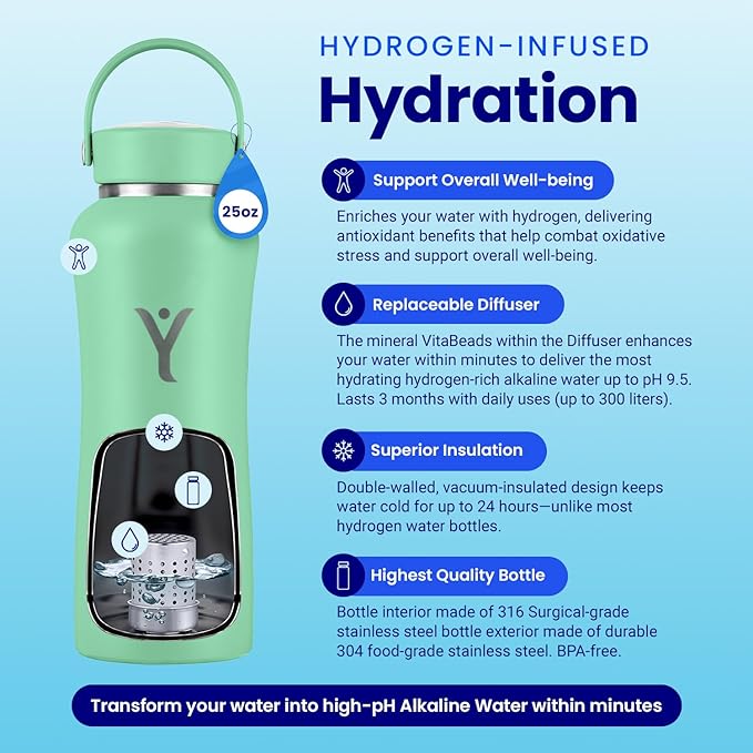 32 oz DYLN Bottle