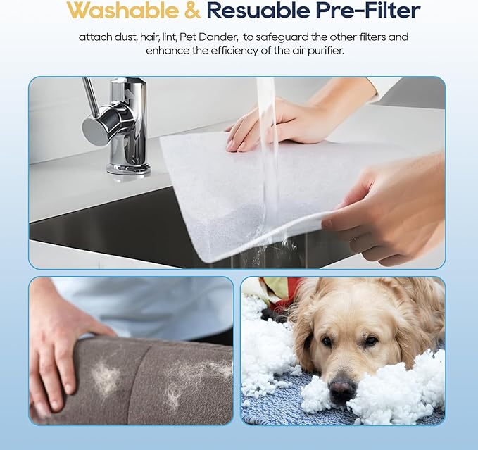 2Pack PR1 Air Filter Replacement Compatible with MOOKA PR1 Air Purifier for Home Large Room up to 2200sq.ft, Includes 4pcs Washable air Filters, Traps Pet Hair Dust Dander