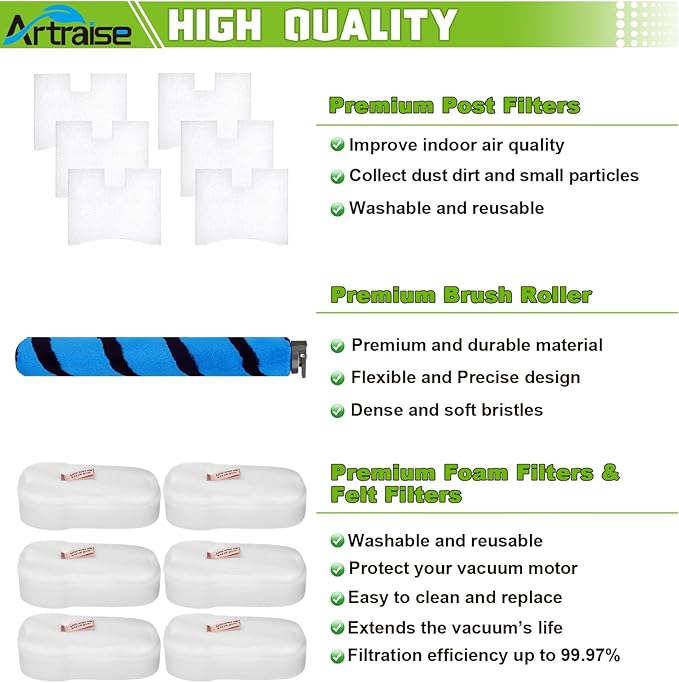 Artraise HZ2002 Roller Brush Filter Replacement for Shark Vertex Duo Clean PowerFins Corded Stick HZ2000 HZ2002 Vacuum, Compared to Part XFFKHZ2000 & 125CU2002