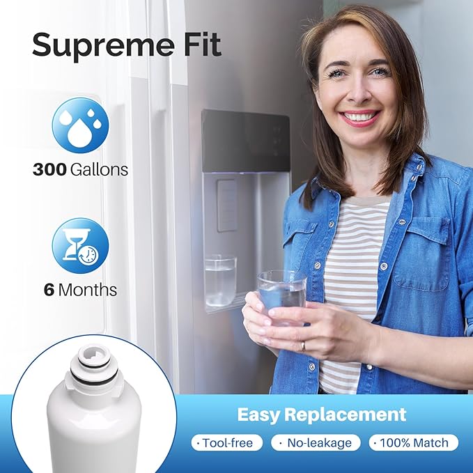 ICEPURE Refrigerator Water Filter Replacement for Bosch Ultra Clarity Pro BORPLFTR50, BORPLFTR55, 12033030, 12028325, 11025825, 11032531, B36CT80SNS, B36CL80ENS, WFC100MF, WFS200MF, RA450022, 2PACK