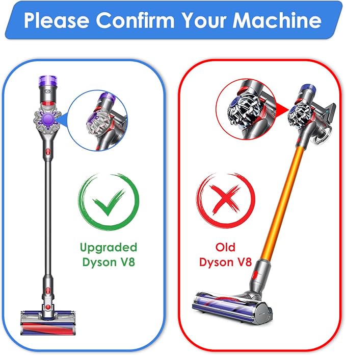 (3 Pack) Car+Boat handheld Replacement Kits for Dyson V8 Animal Extra SV25, SV10, SV11, V8 FOCUS Mattress, V7 SV37, Replace Part #965661-05&967478-05, 1 Pre-Filter, 1 Post-Filter, 1 Cleaning Brush