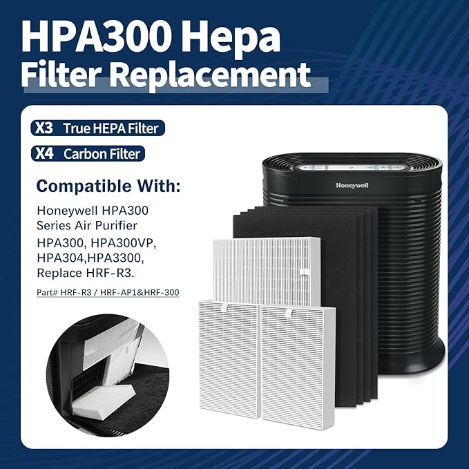 HPA300 HEPA Filter Replacement for Honeywell HPA300 Series Air Purifier HPA300, HPA300VP, HPA304, HPA3300, 3 Ture HEPA R Filter + 4 Pre-Filter Replace HRF-R3