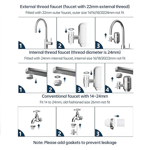 Vortopt Faucet Water Filter for Sink, Rapid Flow - 400 Gallons Faucet Mount Water Filtration System for Tap Water, NSF Certified Reduces Chlorine (Grey-T2-1 Filter)