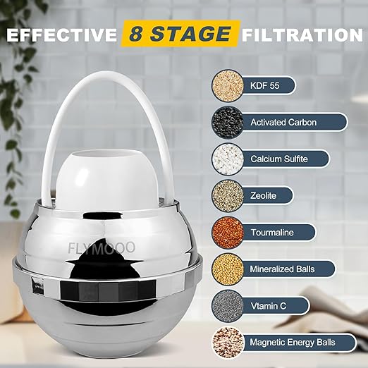 Bath Filter for Tub, Bathtub Faucet Water Filter with 8 Stages & 2,500 Gallons of Filtration to Reduce Contaminants for Softer, Smoother Skin (Silvery)