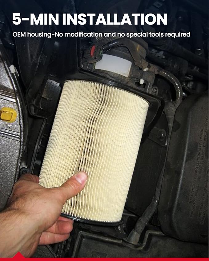 KAX Engine Air Filter, CA11114 Replacement for Focus 2012-2018 Escape 2013-2019 MKC 2015-2019 Transit Connect 2014-2016