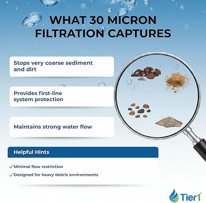 Tier1 30 Micron 20x4.5 Water Filter | Whole House Sediment Water Filter | Pleated Polyester Cartridge | Replacement for Pentek R30-20BB, 155430-43, SPC-45-2030 | High-Flow 4.5 x 20 Water Filter (12pk)