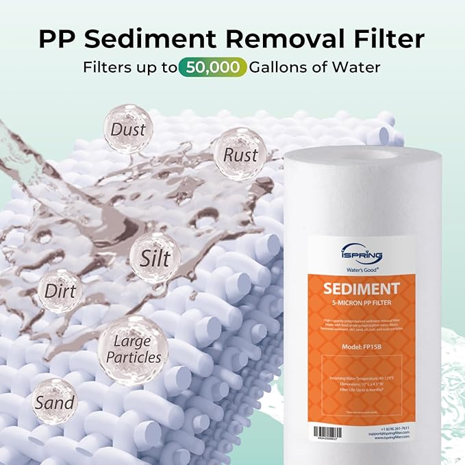 iSpring F3WGB31BPFKS Whole House Water Filter Replacement Pack, SGS-Tested Remove up to 99% PFAS, Also Target Heavy Metals, Sediments, Chlorine, Up to 12 Months, 4.5” x 10”, Fits WGB31B-PFKS