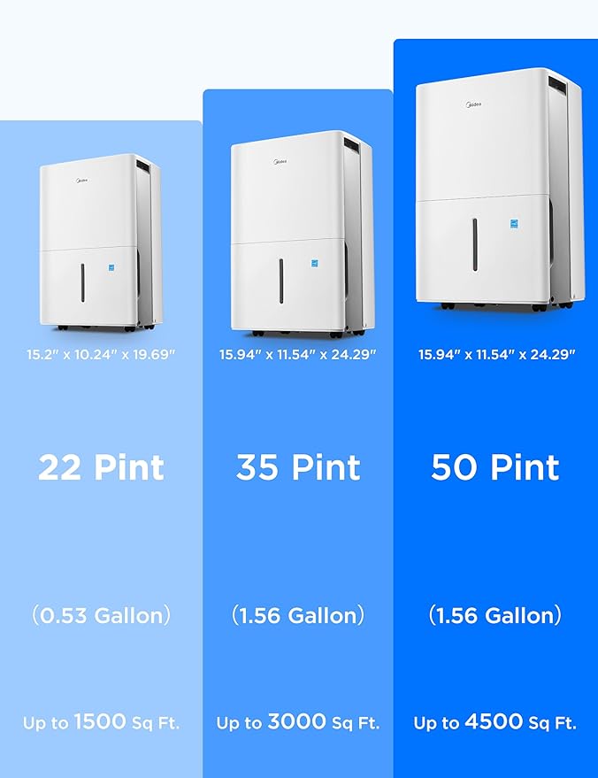 Midea 3,000 Sq. Ft. Dehumidifier for Basement, With Reusable Air Filter 35 Pint - Ideal For Basements, Large & Medium Sized Rooms, And Bathrooms (White)