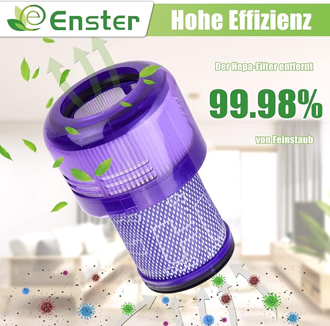 V12 Filter Replacement for Dyson V12 Detect Slim, Detect Slim Animal, Slim+ Cordless Vacuum and V12 Slim Absolute Vacuums, SV34, SV35 V12 Vacuum Cleaner Filter Replacement, Part No. 971517-01, 3 Pack