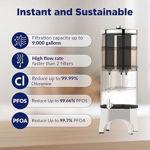 Membrane Solutions Stainless Steel 2.25G Gravity Water Filter, Countertop Water Filtration System with 3 Pack 0.1-Micron UF Filters, for Home, Camping, and RVing