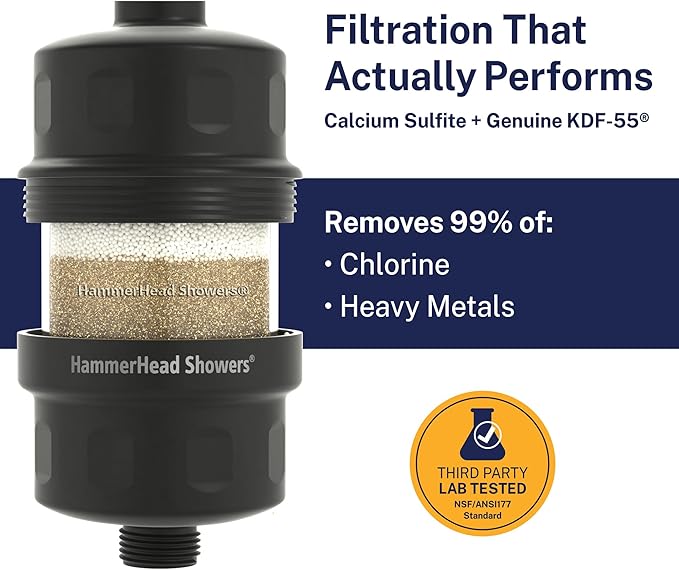 HammerHead Showers® Solid Metal Shower Head Filter – KDF 55 Shower Filter, High Pressure Universal Shower Filters to Remove Toxic Chemicals – Removes Chlorine and Heavy Metals – Matte Black