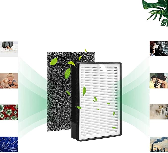 H126 Replacement HEPA Filter, Compatible with Levoit LV-H126, Includes 2 HEPA Filters and 8 Activated Carbon Pre-Filters Set, LV-H126-RF
