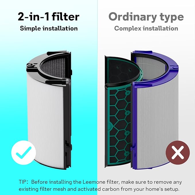 Leemone True HEPA+Carbon Filter 2-Pack Replacement for Dyson HP1 PH01 PH02 PH03 HP06 TP06 HP07 TP07 HP09 TP09 HP10 TP10 360° Combi Glass Purifying Fans, 2-in-1 Replacement Filters, 2 Pack