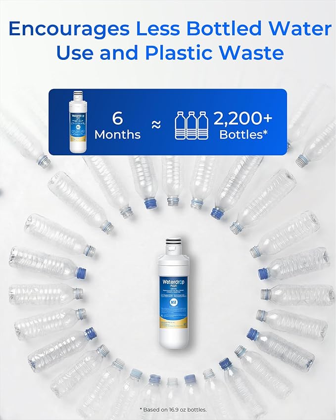 Waterdrop Plus LT1000PC ADQ747935 NSF 401 Refrigerator Water Filter and Air Filter, Reduce PFAS, Replacement for LG® LT1000P®, LRFWS2906V, LRMVS3006S, LMWS27626 and LT120F®, 3 Combo (Package May Vary)