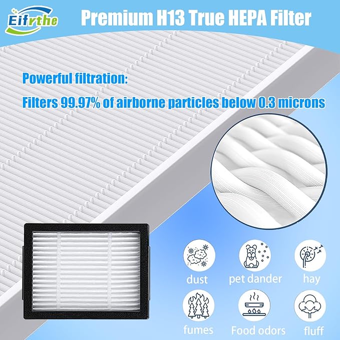 Replacement Parts accessories for Roomba i3 i3+ i4 i6 i6+ i7 i7+ i8 i8+/Plus E5 E6 E7 I,E &J Series Vacuum Cleaner,3 Set Roller Brushes 8 HEPA Filters 10 Side Brushes 1 caster wheel 10 vacuum bag