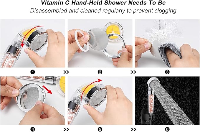 HarJue Filter Shower Head, High Pressure 8 Inch Rainfull with Filter Combo for Hard Water, Remove Chlorine Fluoride and Harmful Substances- 1 Replaceable Filter Cartridge (Square, Matte Black)